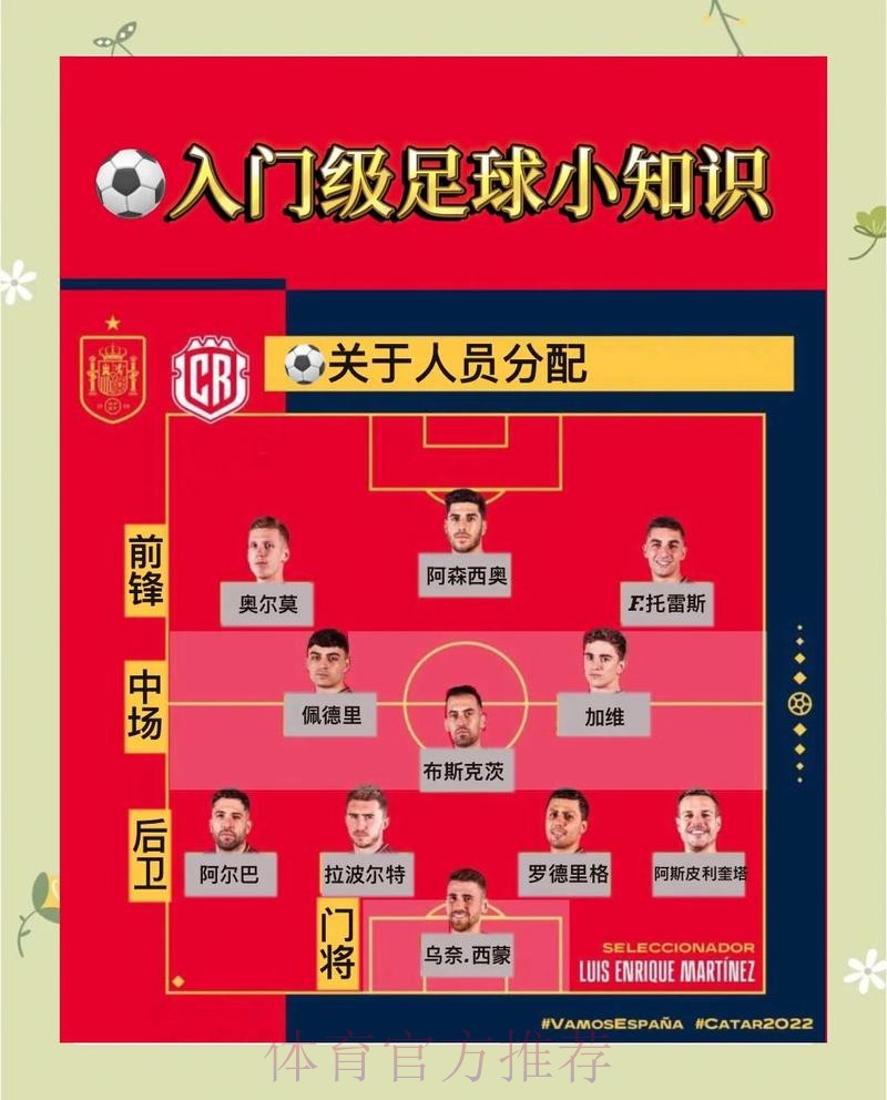 世界杯外围下注指南:如何挑选最佳平台 世界杯外围下注指南:如何挑选最佳平台