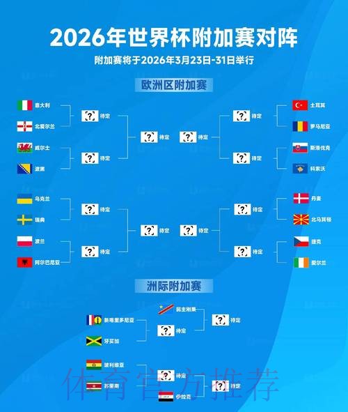 2026世界杯竞猜高清最佳